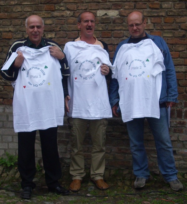 Die Sieger von Tremmen 2008 Die Sieger von Tremmen 2008